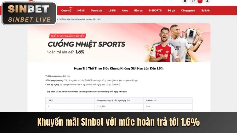 Hướng dẫn đăng ký BetVND link mới